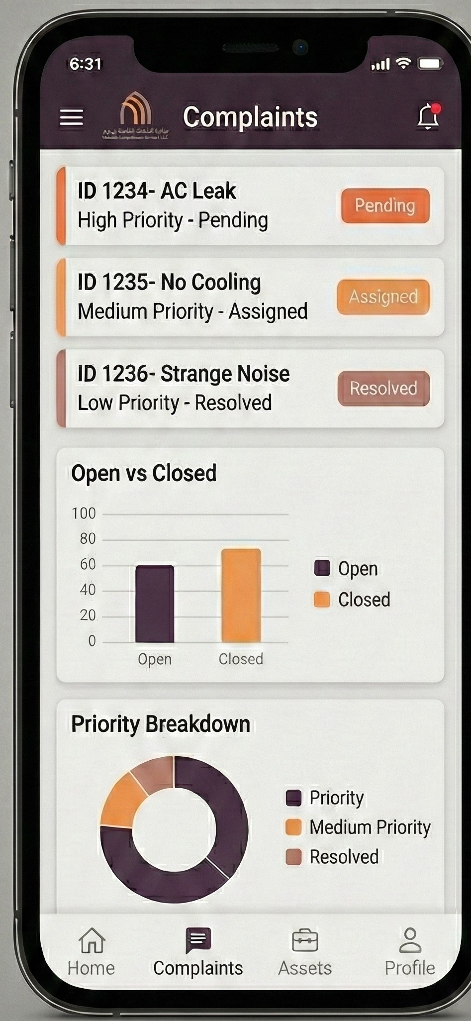 Mobile CAFM Dashboard